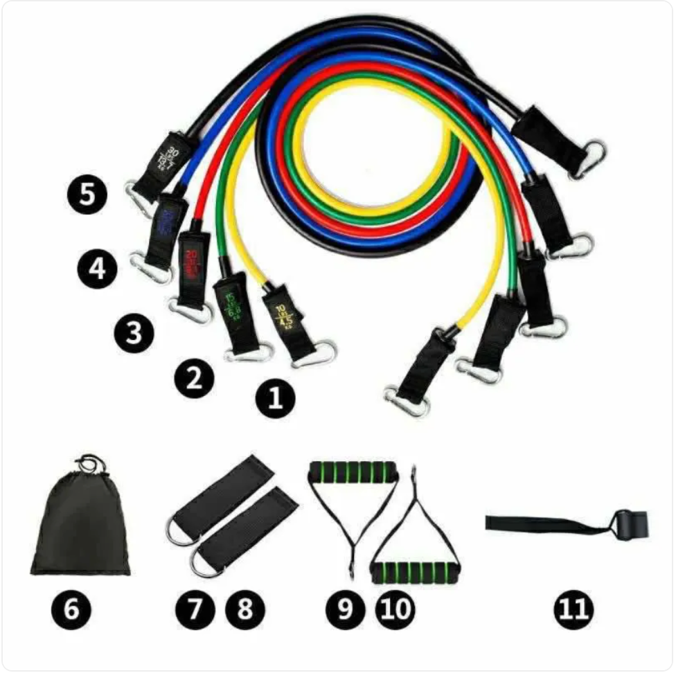 Resistance band